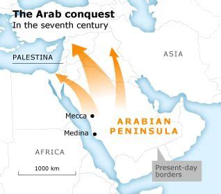 Den Arabiska Erövringen av Jerusalem; En Petighet Värd Att Minnas och en Dörr Öppen till Ett Nytt Kapitel i Historia